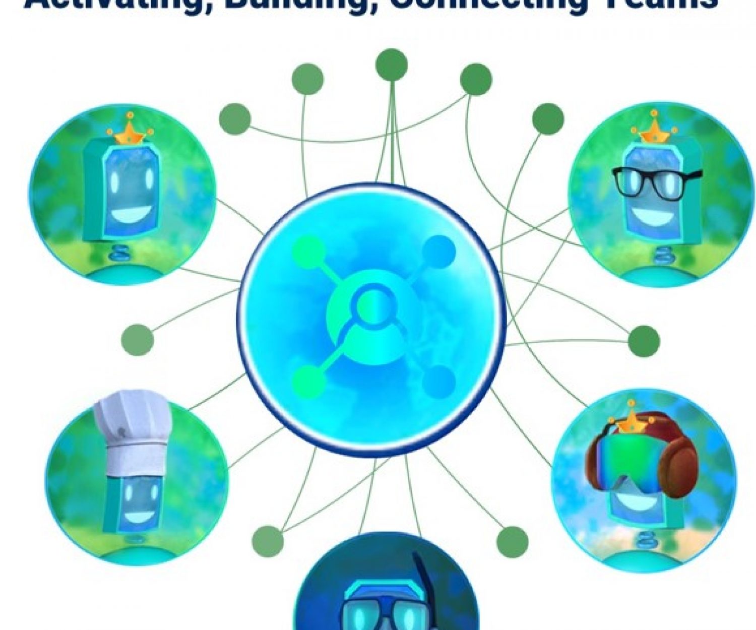 Building teams globally