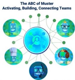 Building teams globally