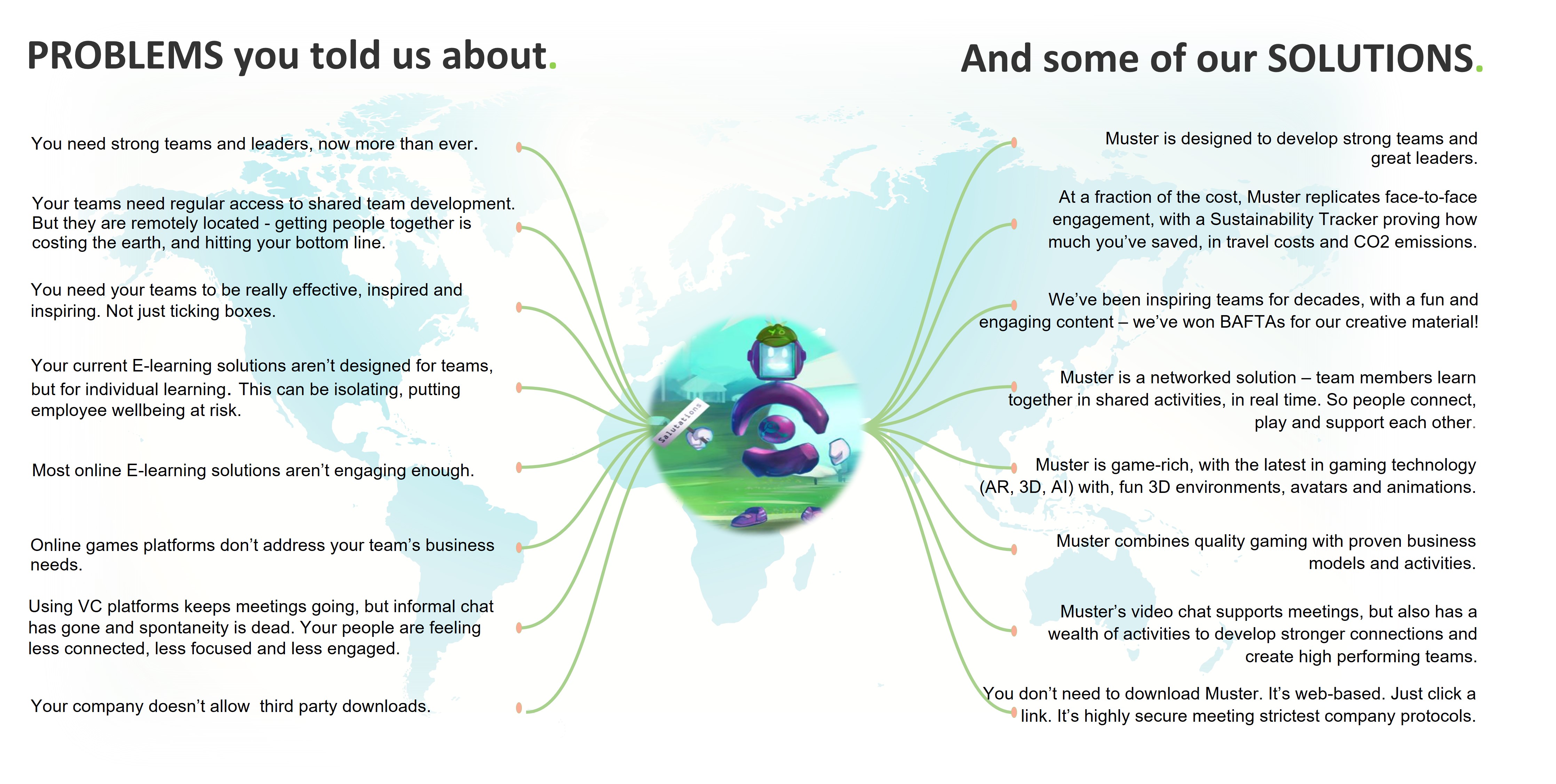 Problems and Solutions soft edges